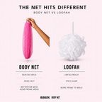 Basix Body Net