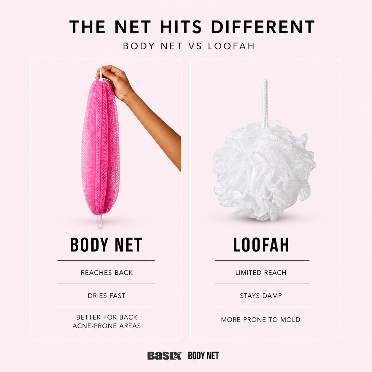 Basix Body Net